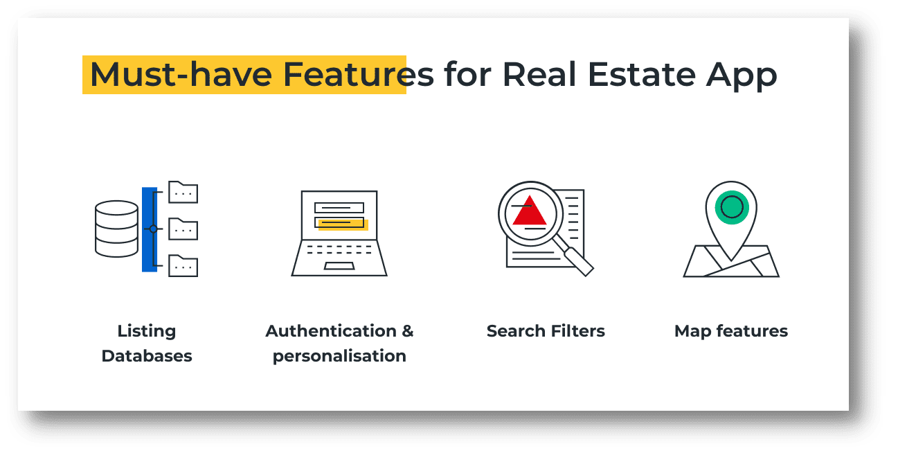 features of real estate website